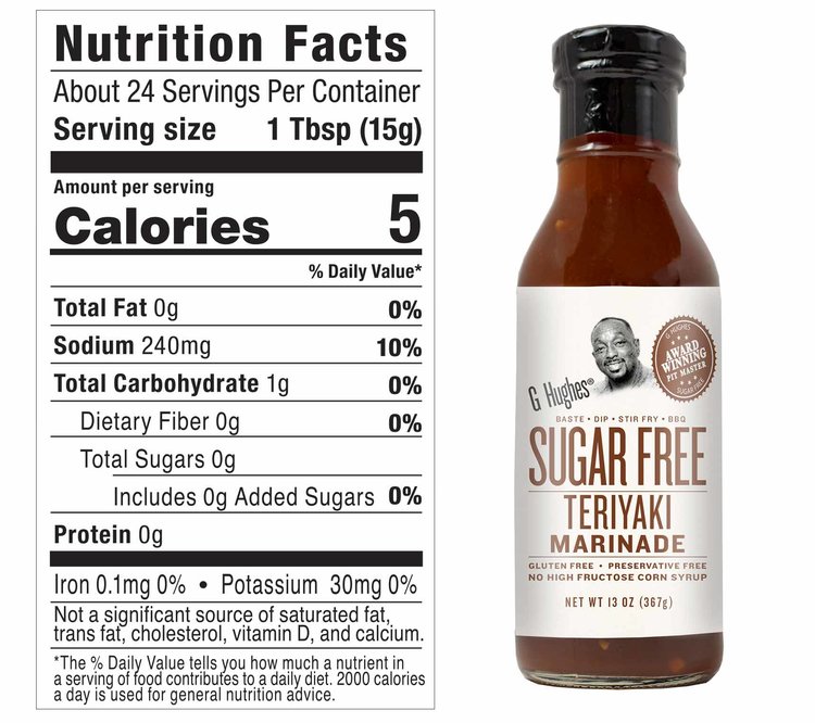 G Hughes Teriyaki Sauce Ingredients & Nutrition Facts